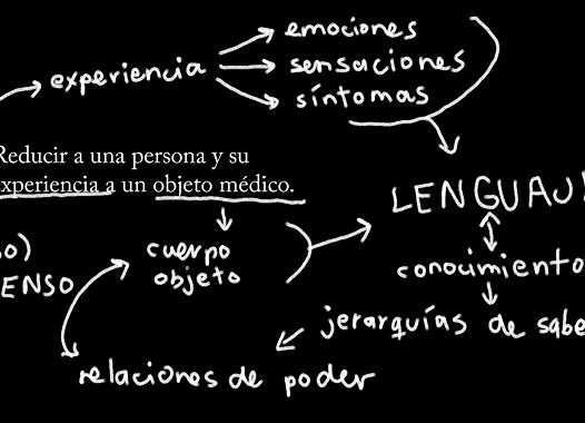 Imagen representativa del proyecto This video is so inaccurate